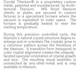 Crystal Titanium info